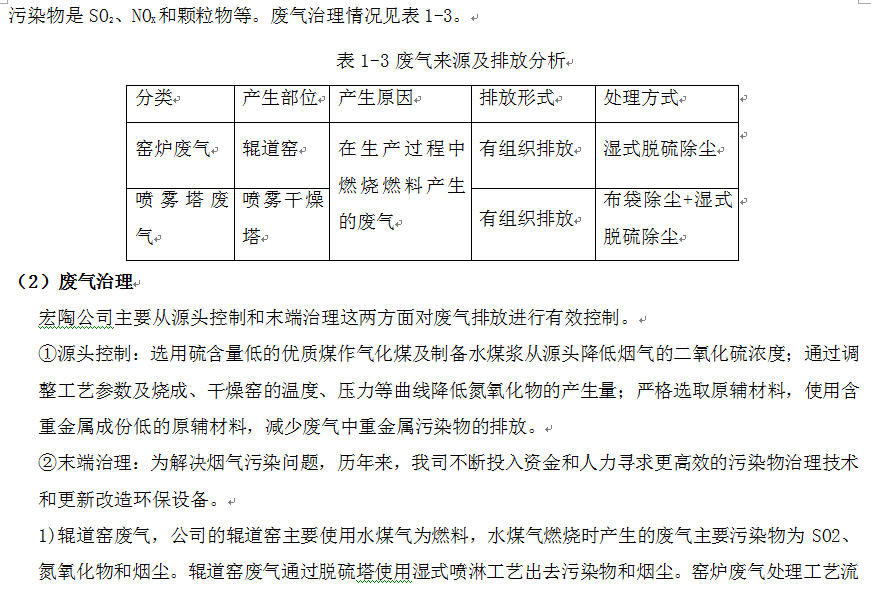 918博天堂(中国区)集团网站