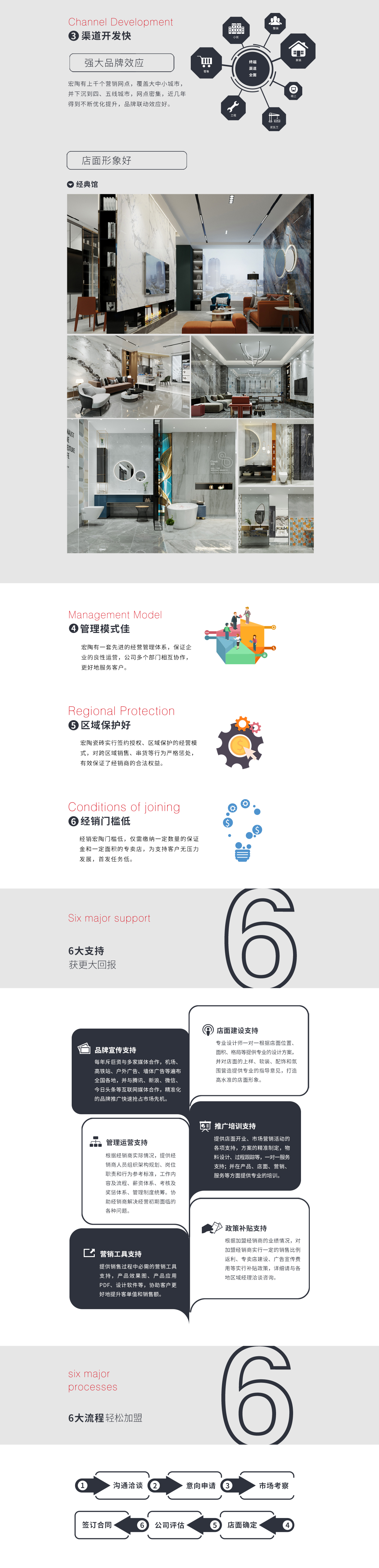 918博天堂(中国区)集团网站