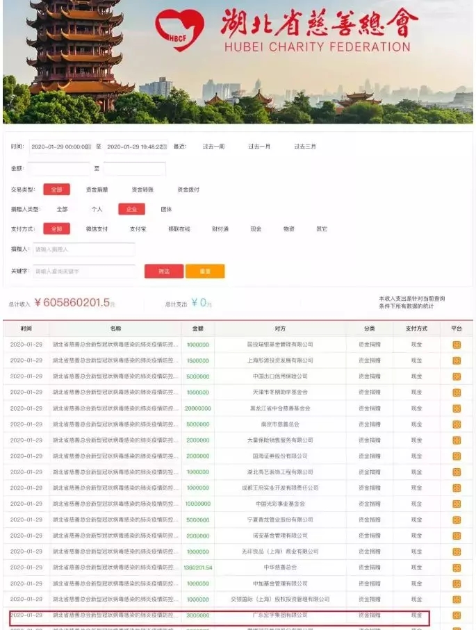 918博天堂(中国区)集团网站