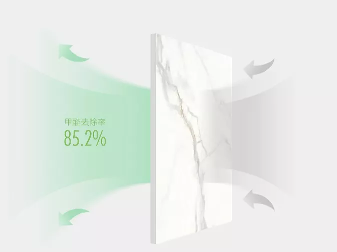  据中国修建装饰协会宣布针对北京、广州、南京等都会新装住宅空气质量的抽检报告显示：甲醛平均超标率为70%至80%，，，，，，，其中，，，，，，，检测最高值凌驾国家标准的4.2倍。。。918博天堂地砖聚焦消耗者痛点，，，，，，，研发出货真价实的光波降解甲醛瓷砖——康健净界砖，，，，，，，周全高效解决甲醛污染的问题。。。