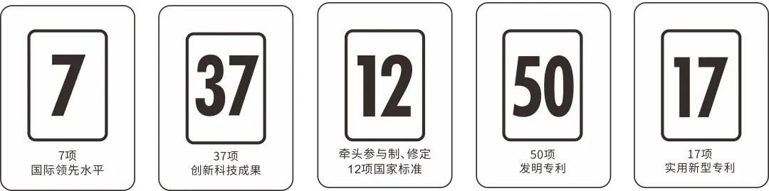 918博天堂获得的殊荣总截图