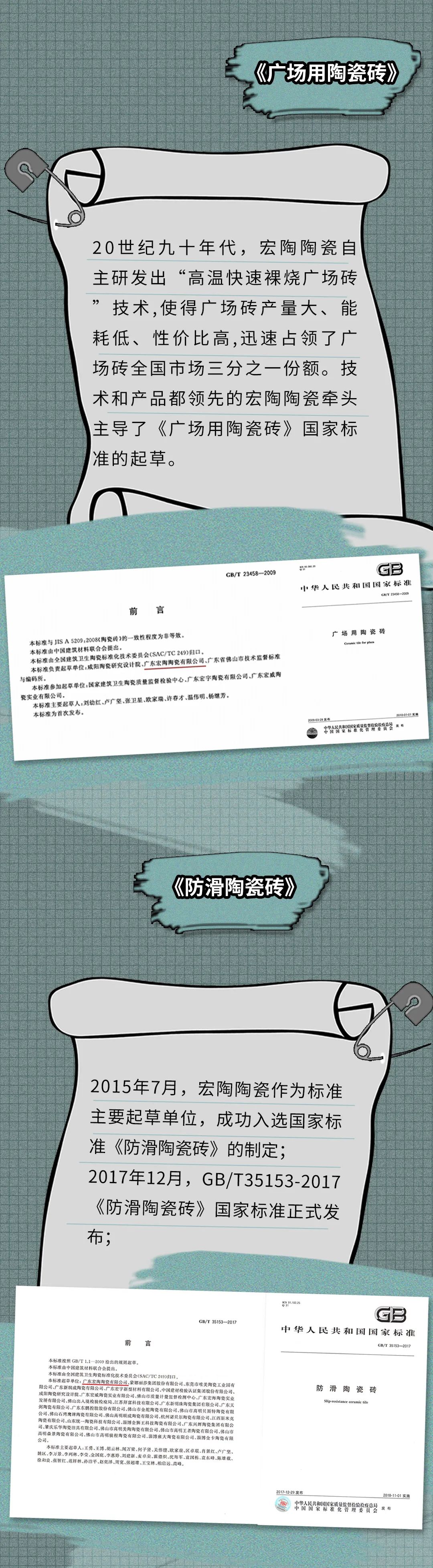 918博天堂(中国区)集团网站