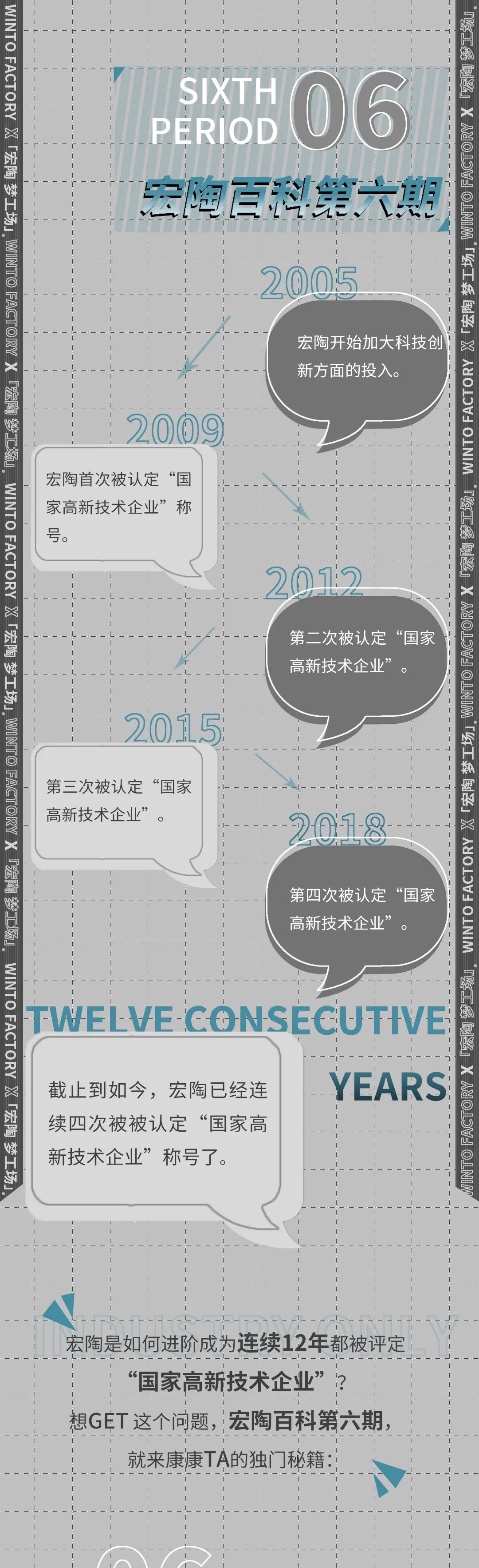 918博天堂(中国区)集团网站