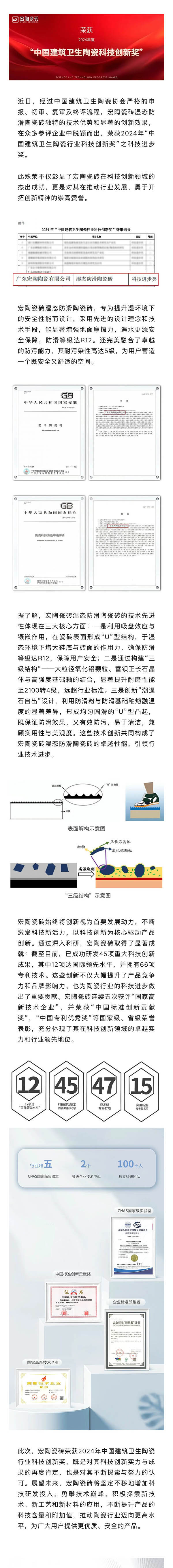 918博天堂(中国区)集团网站